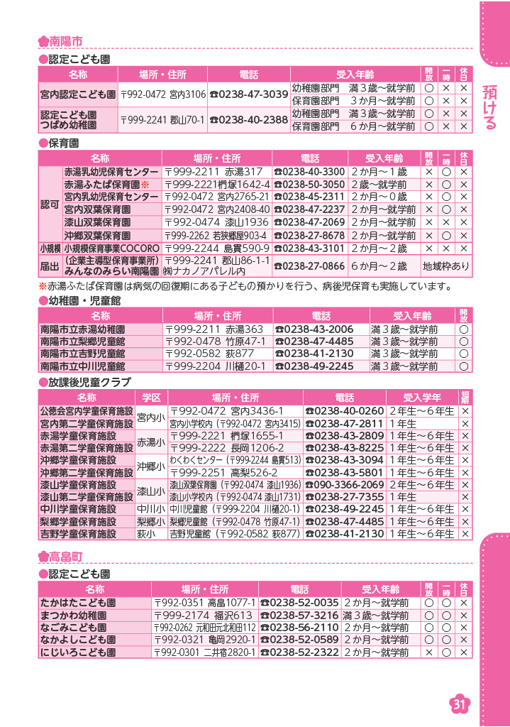 おきたま子育て応援ガイド ページ3