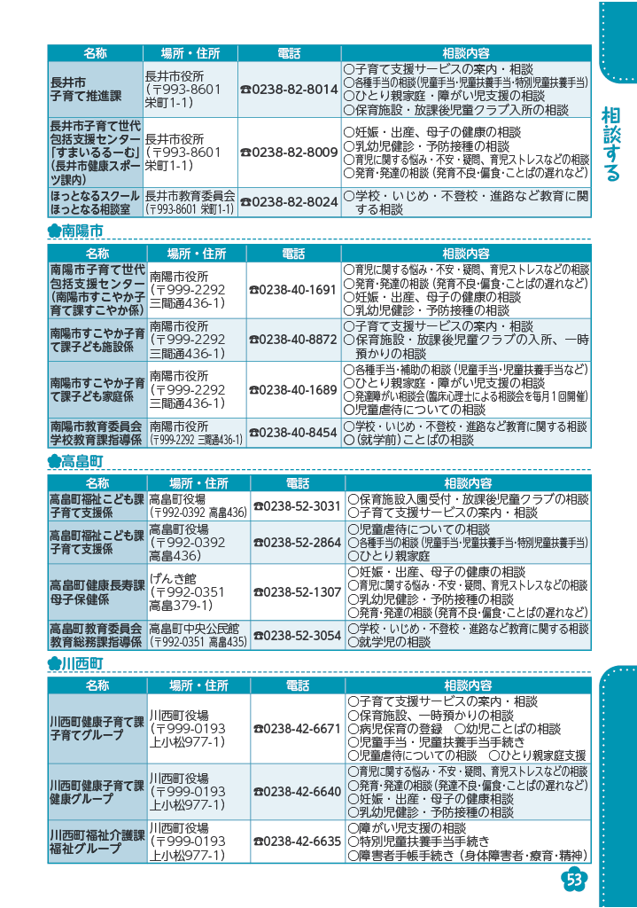 おきたま子育て応援ガイド ページ5